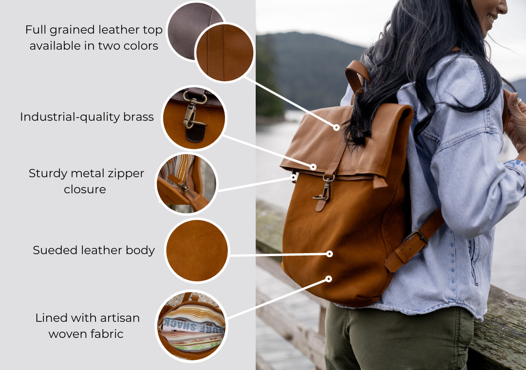 Fold over top backpack purse